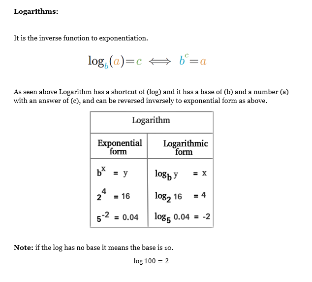 PHYSICS MECHANICS → Exponents & Logarithms 800 SAT American