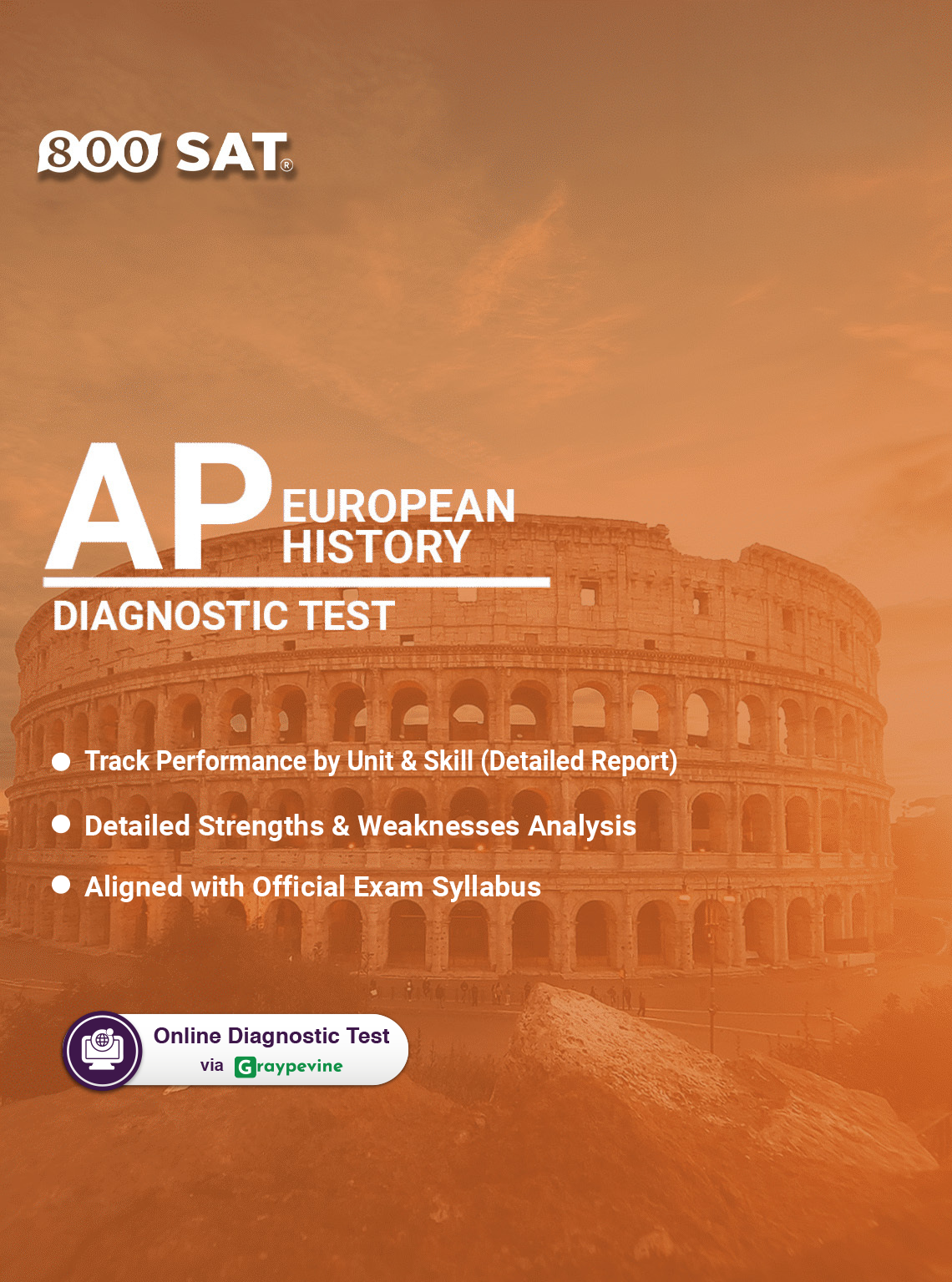 AP European History Diagnostic Test