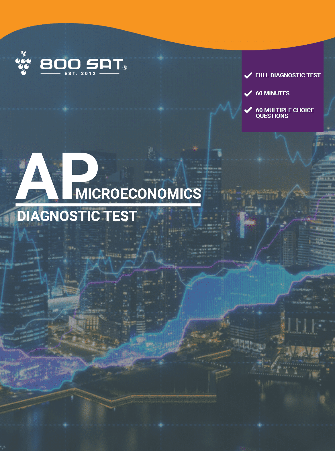 AP Microeconomics Diagnostic Test