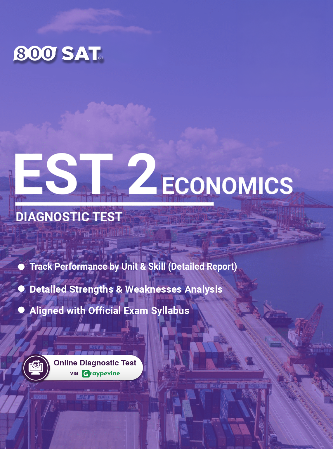 EST 2 HS Economics Diagnostic Test EST 2 HS Economics Diagnostic Test