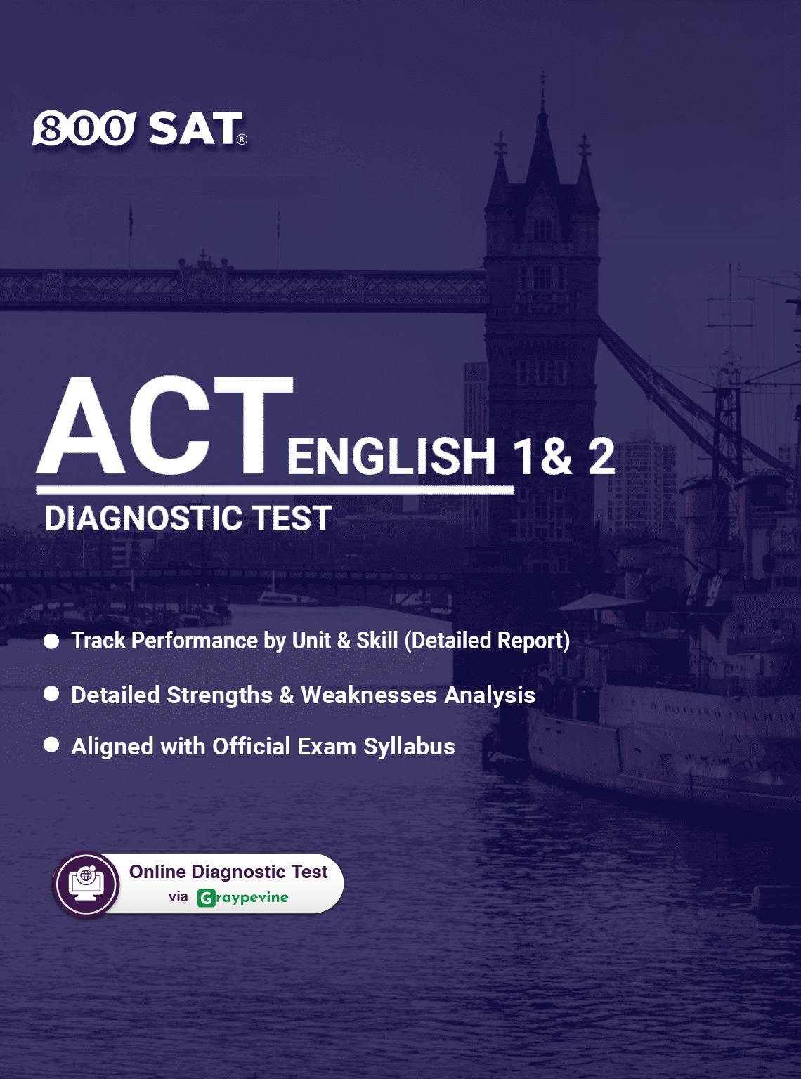 ACT Subject Test: English 1& 2 Diagnostic Test