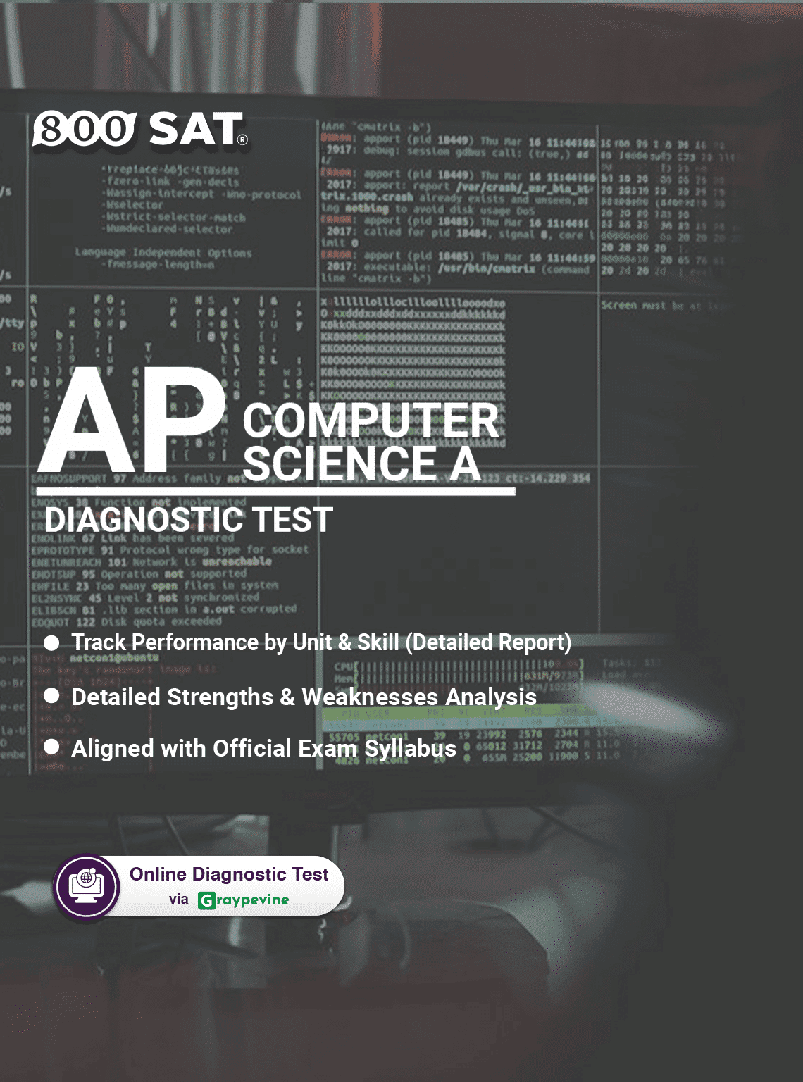 AP Computer Science A Diagnostic Test AP Computer Science A Diagnostic Test