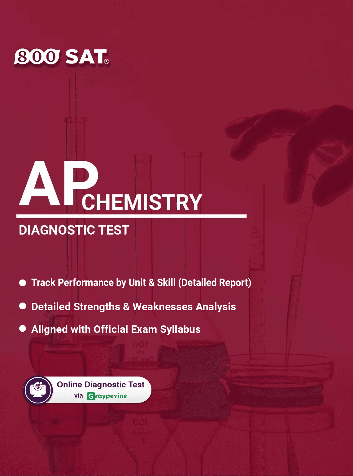 AP CHEMISTRY DIAGNOSTIC TEST AP CHEMISTRY DIAGNOSTIC TEST
