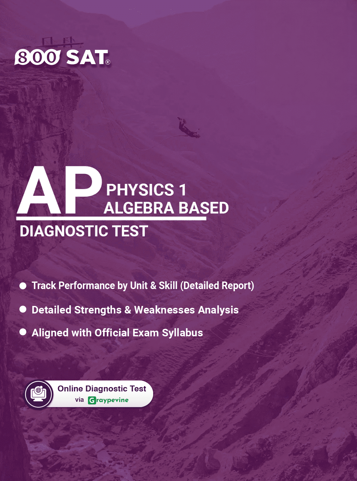 AP Physics 1: Algebra Based Diagnostic Test AP Physics 1: Algebra Based Diagnostic Test