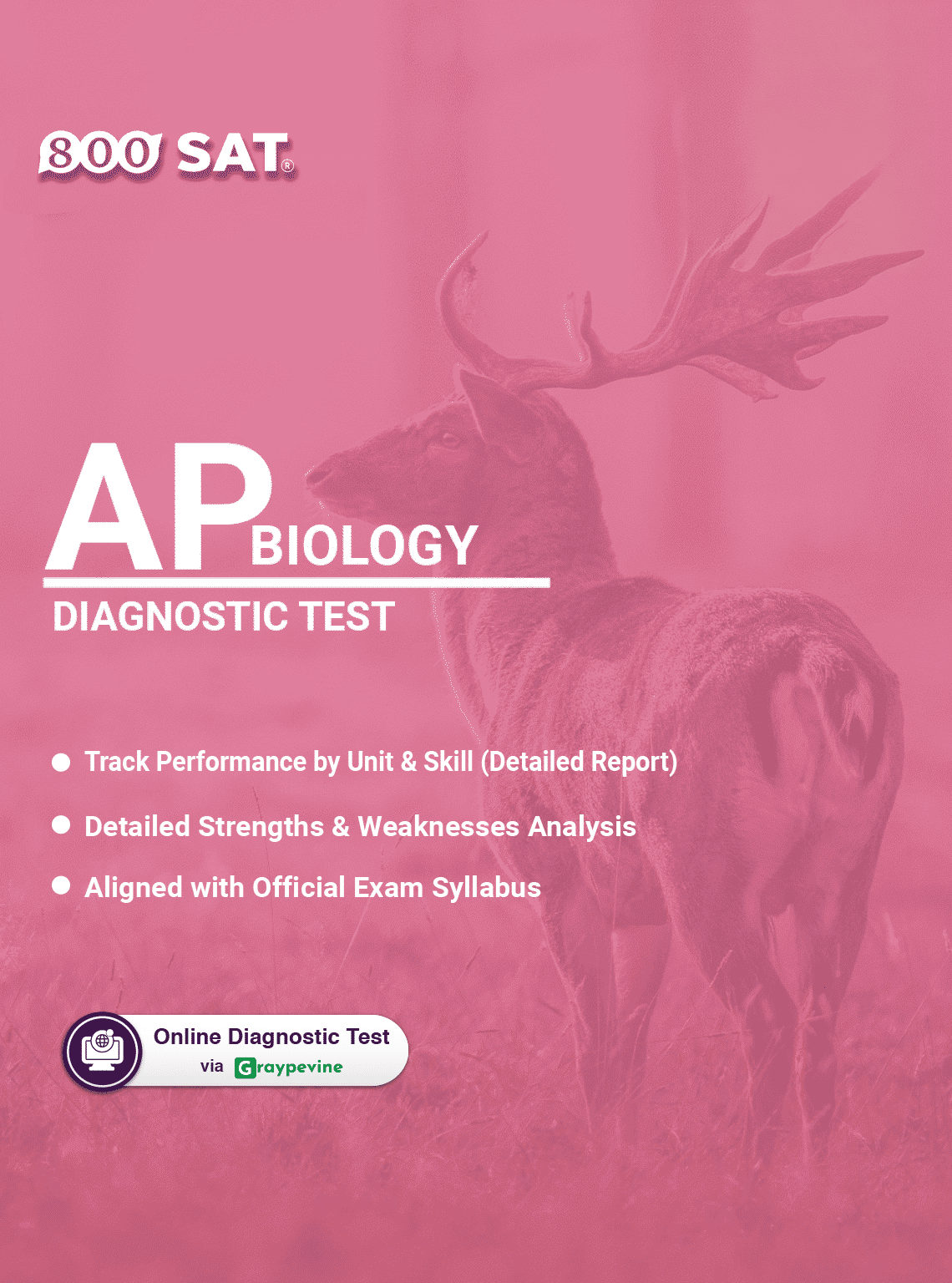 AP Biology Diagnostic Test