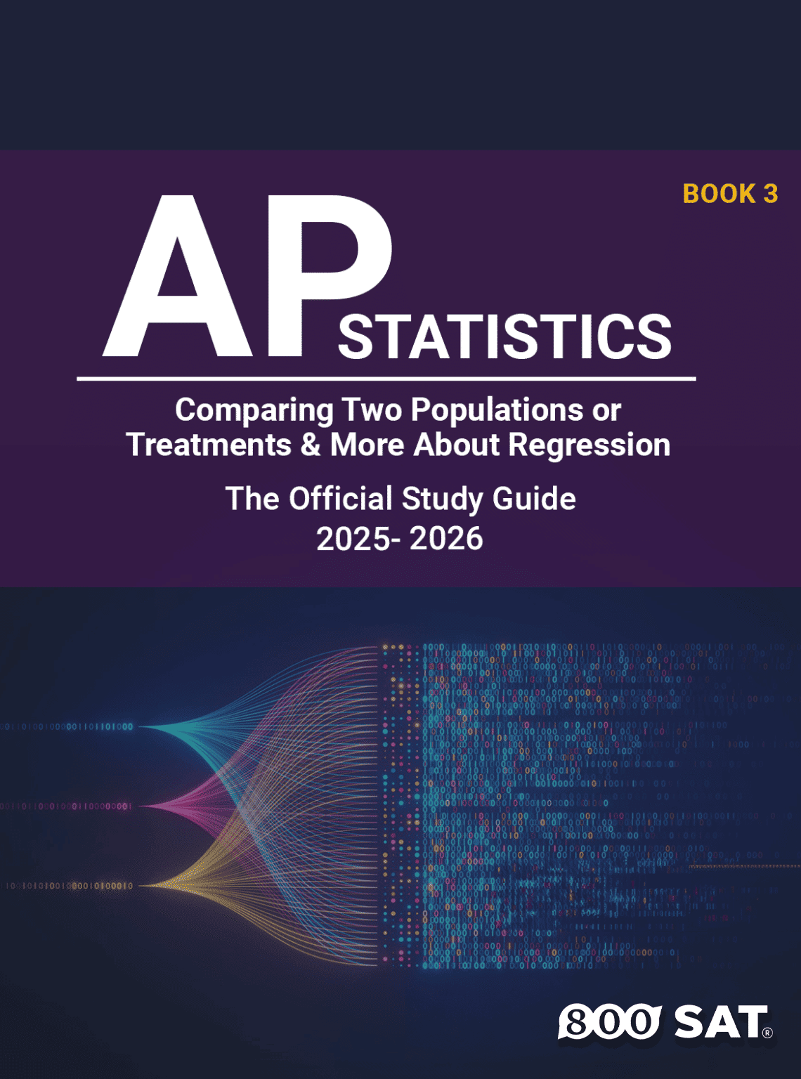 AP Statistics Book 3: Comparing Two Populations or Treatments & More About Regression AP Statistics Book 3: Comparing Two Populations or Treatments & More About Regression